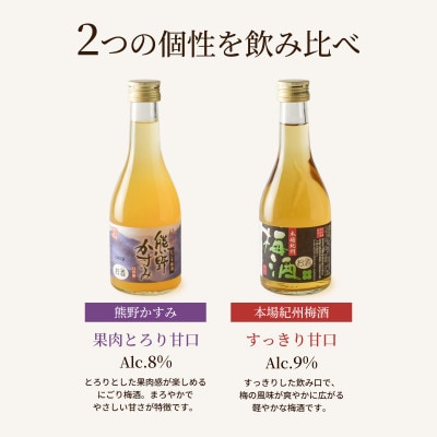 紀州の梅酒 にごり梅酒 熊野かすみと本場紀州 梅酒 ミニボトル300ml(上富田町)