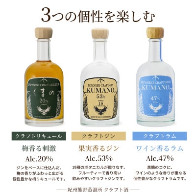 【上富田町】紀州熊野蒸溜所 3本セット クラフトジン クラフトリキュール クラフトラム