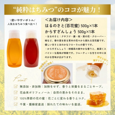 千葉県産はちみつ【500g×2種食べ比べセット】はるのさと・からすざんしょう