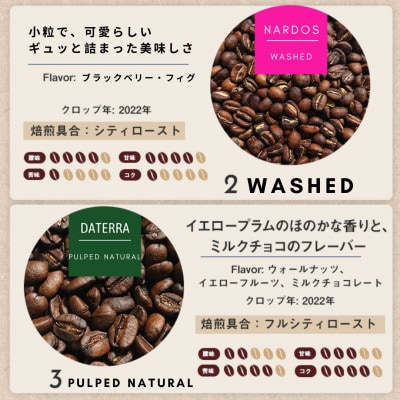 「コーヒーの世界が広がる(アフリカ・アジア・ラテンアメリカ)」200g×5種類