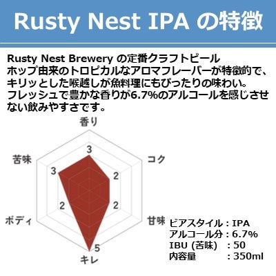 クラフトビール「Rusty Nest IPA」 350ml×6本