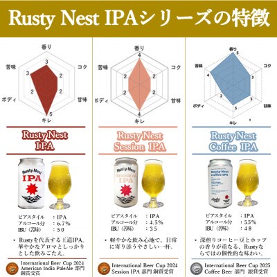 クラフトビール「Rusty Nest IPAシリーズ」飲み比べ3種セット 350ml×各2本　計6本