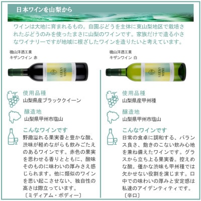 機山洋酒工業 キザンワイン 赤&白 2本セット