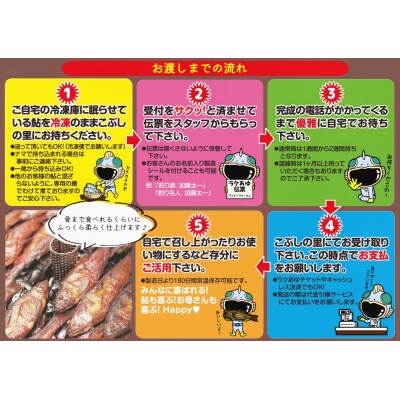 ラクあゆチケット (あなたの鮎をこぶしの里が代わりに煮ます) 5000円分