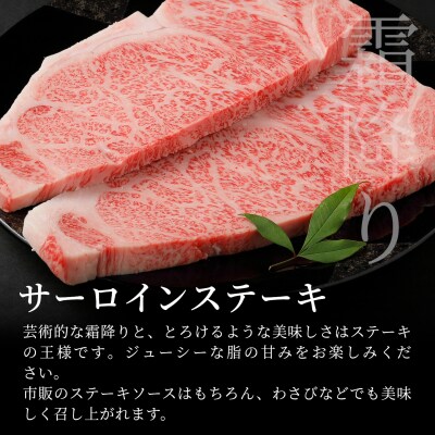 飛騨牛 サーロインステーキ 400g 200g×2枚 ステーキ 養老ミート