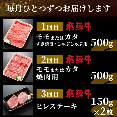 飛騨牛 赤身定期便 全3回 計1.3kg すき焼き しゃぶしゃぶ ステーキ 焼肉 赤身 養老ミート