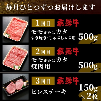 飛騨牛 赤身定期便 全3回 計1.3kg すき焼き しゃぶしゃぶ ステーキ 焼肉 赤身 養老ミート
