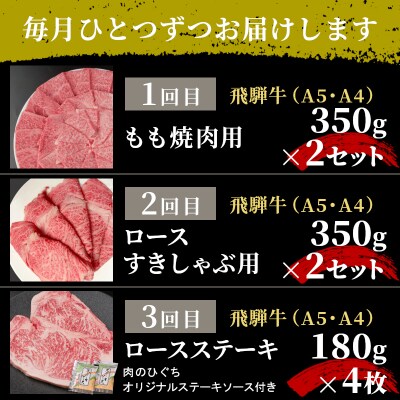 全6回 飛騨牛 4人前 定期便 計4.22kg すき焼き しゃぶしゃぶ ステーキ 焼肉 肉のひぐち