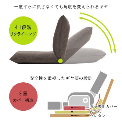 産学連携 コンパクト座椅子2 レッド