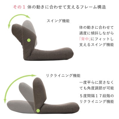 産学連携　背中を支える美姿勢座椅子5　レッド