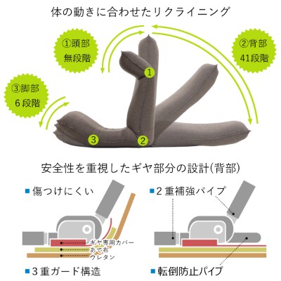 産学連携 リラックス座椅子3ーM ブラウン