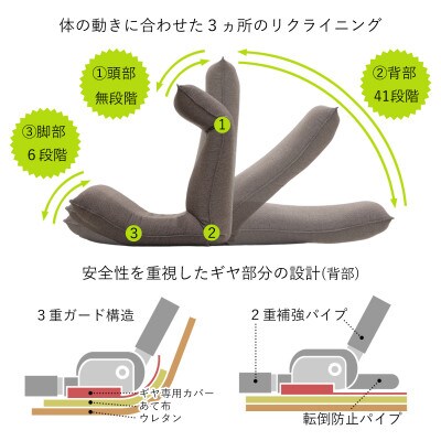 産学連携 リラックス座椅子3ーM グリーン