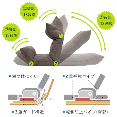 ウェーブチェア EX オレンジ