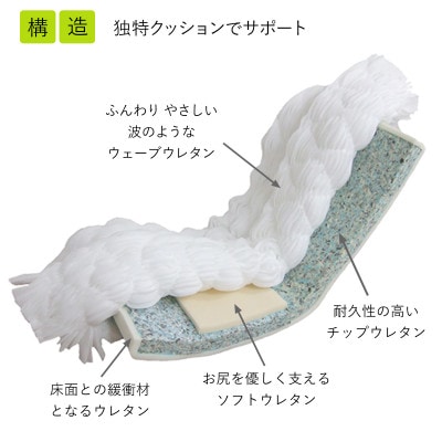 ウェーブチェア KDR　レッド