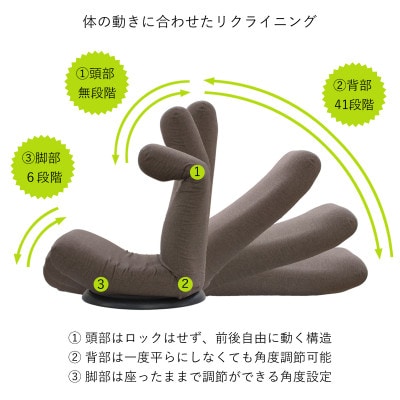 産学連携 ハイバック回転座椅子2　グリーン