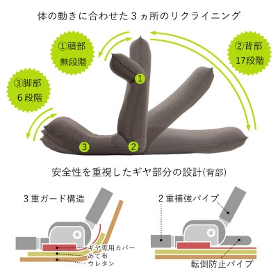 産学連携　リラックス座椅子4ーL　ベージュ