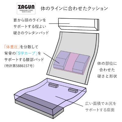 ZAGUN フレックスチェア グリーン