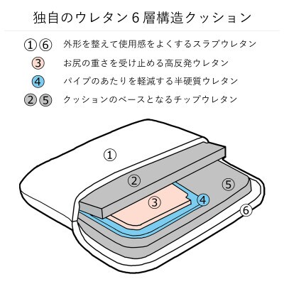 ZAGUN　フロアクッション　ベンド　ベージュ