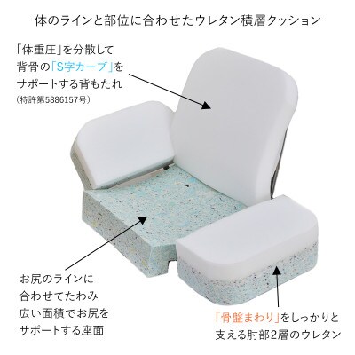 産学連携 美姿勢サポート座椅子2 グレー