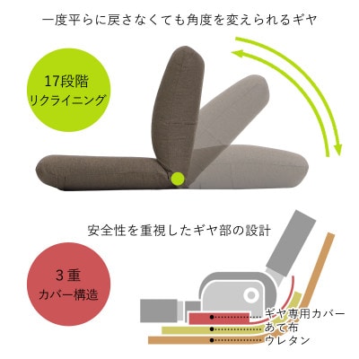 産学連携 コンパクト座椅子3 ブルー