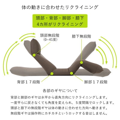 産学連携 ボディサポートチェア ST 《スタンダード》 ブルー