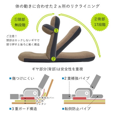 しっかりウレタン ヘッドリクライニング座椅子 グレー