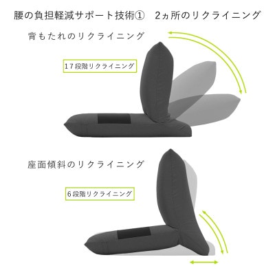 ZAGUN　フロアチェア　スラント2　ブラウン