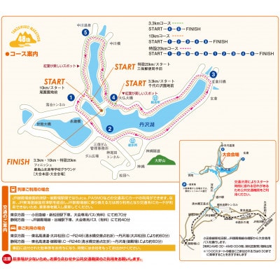 丹沢湖マラソン10km出走権&駐車券&オリジナルTシャツ&さくらの湯利用券11月29日(日)開催