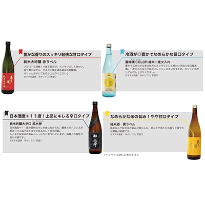 【毎月定期便】紫波町◆あさ開の日本酒毎月720ml×1本 全12回