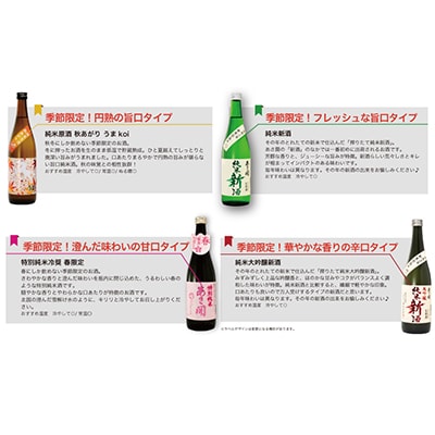 【毎月定期便】紫波町◆あさ開の日本酒毎月720ml×1本 全12回