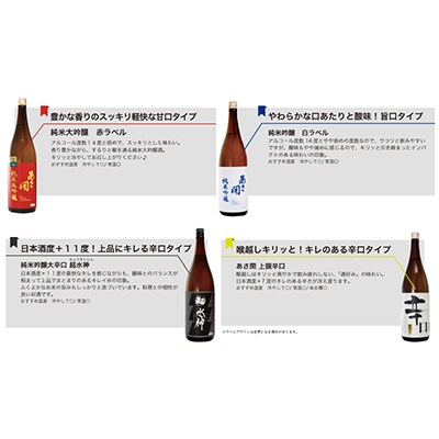 【毎月定期便】紫波町◆あさ開の日本酒毎月1800ml×1本 全12回