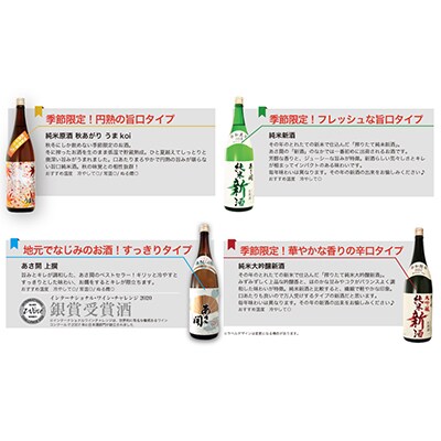 【毎月定期便】紫波町◆あさ開の日本酒毎月1800ml×1本 全12回