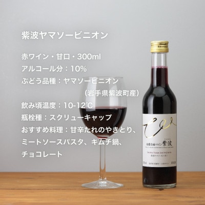 紫波ワインミニボトル2本(300ml×各1本)セット[甘口] | お礼品詳細