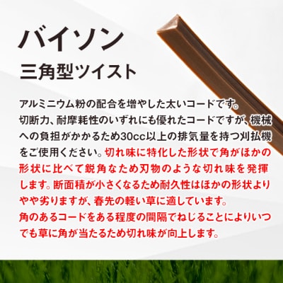 刈払機スペア用安全コードキャップ付きナイロンコード20cm×30本入り (バイソン 4.0mm 三角