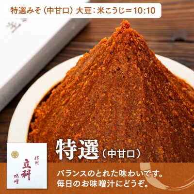 詰め合わせセット 1-B (特選みそ1kg×2箱、イマイ醤油きなり1L×2本)
