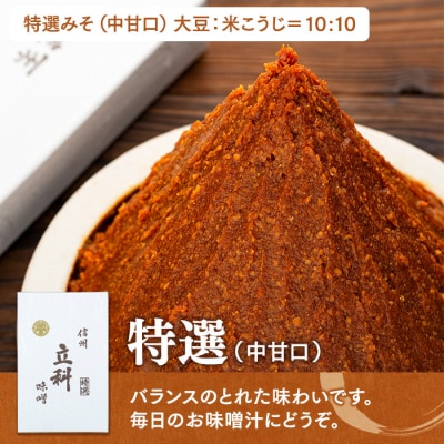 詰め合わせセット 2-A (特選みそ500g×2箱、イマイ醤油きなり360ml×2本)