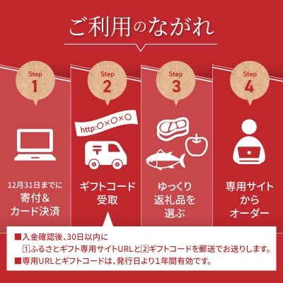 あとからセレクト【ふるさとギフト】80万円_OG-080