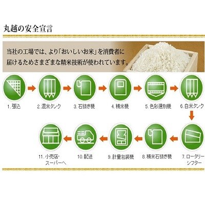 京乃米問屋 丸越　京都丹波産米食べ比べ　計10kg[高島屋選定品]018N432