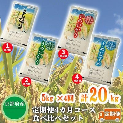 【発送月固定定期便】コシヒカリ・キヌヒカリ・ヒノヒカリ・きぬむすめ食べ比べ　「高島屋選定品」全4回
