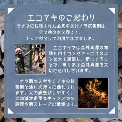 【京都・日吉の薪】 エコマキ6kg / 35cmカット