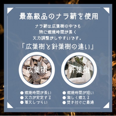【京都・日吉の薪】 エコマキ6kg / 35cmカット