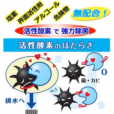 根こそぎ革命(業務用)×3個セット　風呂釜 や 洗濯槽 洗い【株式会社宮崎化学】