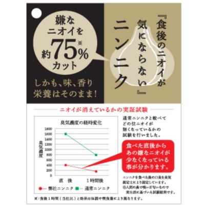 食後のニオイが気にならないニンニク 1kg 訳あり 大容量【116600200】【シイズンドアグリ】