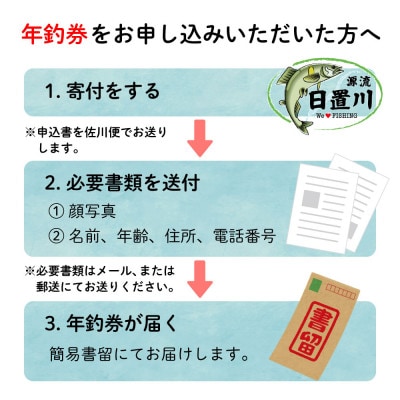 【2025年度】 日置川アユ遊漁券(一年券)
