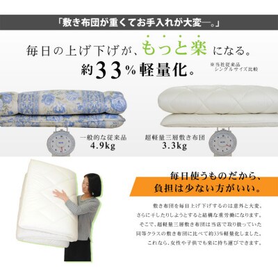 超軽量体圧分散三層敷き布団(KAN0019)