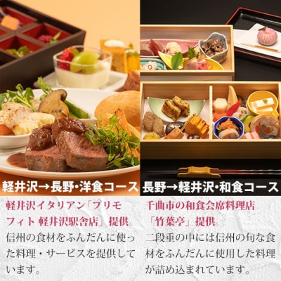 観光列車「ろくもん」ペア乗車券+東御市産 ワイン2本 (赤・白) セット