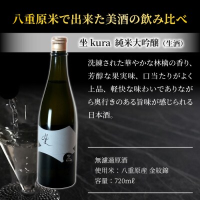 「金紋錦」で醸すブランド日本酒「坐kura 純米大吟醸」の飲み比べセット