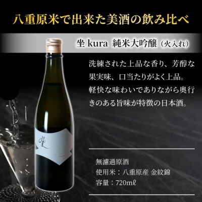 「金紋錦」で醸すブランド日本酒「坐kura 純米大吟醸」の飲み比べセット