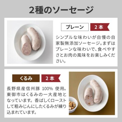 ソーセージとハムのセット(ソーセージ:プレーン、胡桃、ポークハム、チキンハム、生ハム)