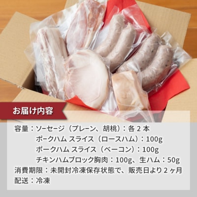 【自家製ソーセージハム男】ソーセージとハムのセット
